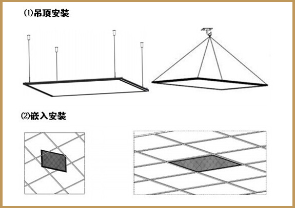 華輝照明LED辦公吊線燈,led面板燈,直發(fā)光面板燈，側(cè)發(fā)光面板燈,面板燈廠家廣泛應(yīng)用于寫字樓、辦公室、會議室等各類室內(nèi)照明工程。