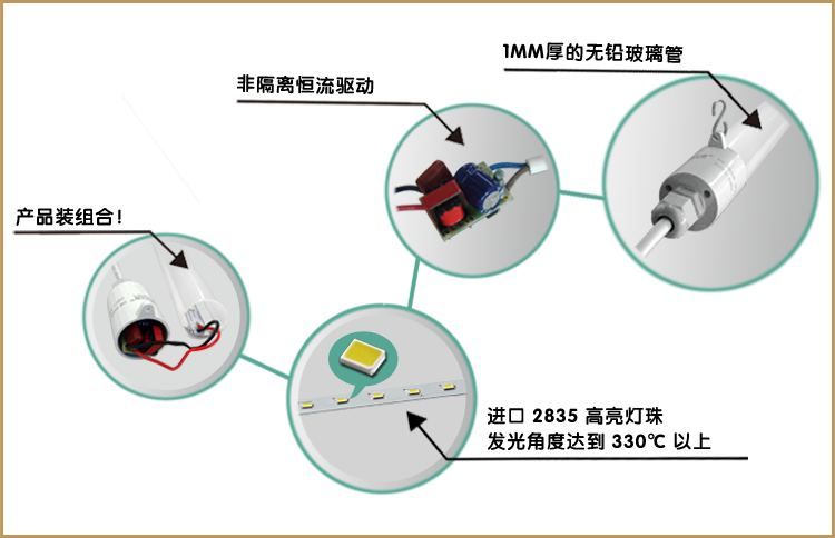 華輝照明,LED燈管,LED日光燈,燈管廠家,T8LED燈管，LED玻璃燈管，LED鋁塑燈管