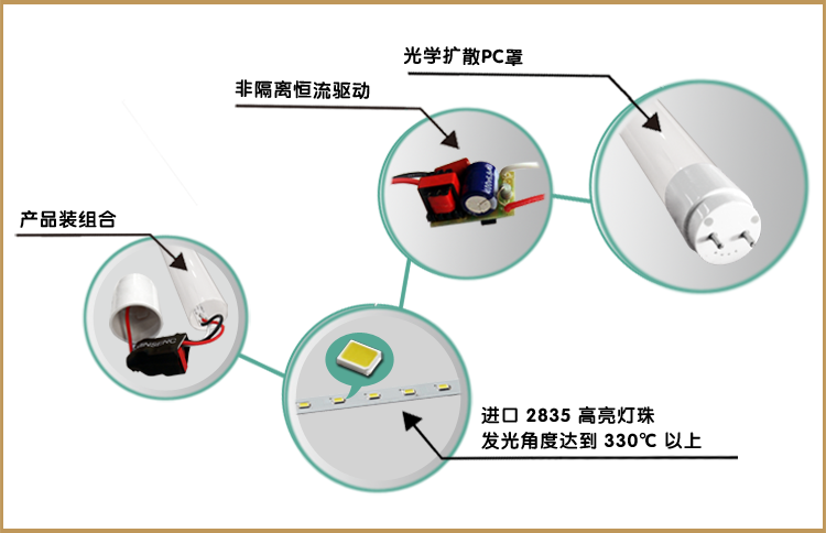 華輝照明,LED燈管,LED日光燈,燈管廠家,T8LED燈管，LED玻璃燈管，LED鋁塑燈管