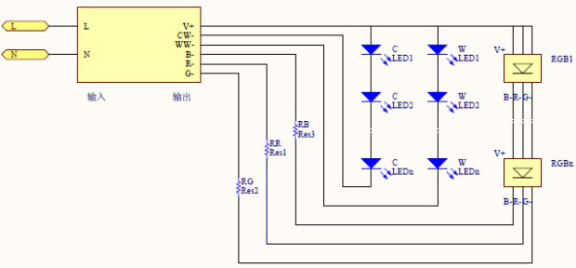 線(xiàn)槽燈