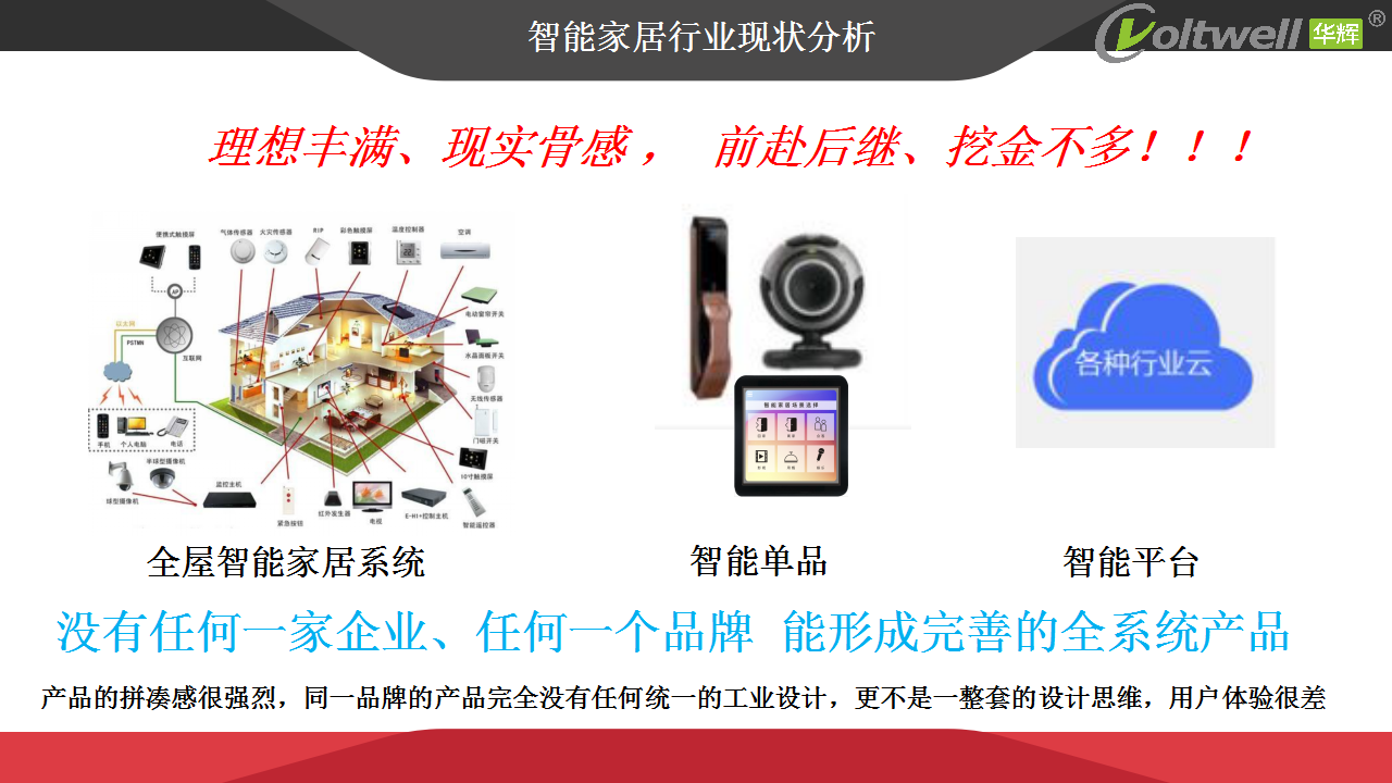 智能家居產(chǎn)品發(fā)展趨勢探討(1)_03.png