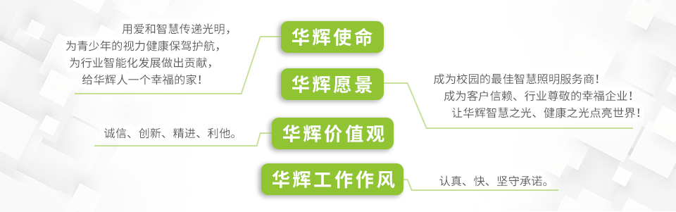 華輝為您提供一站式系統(tǒng)照明解決方案